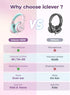 iClever HS19 Kids Headphones - Pink, Over-Ear, Volume Limiter 85/94dB, Foldable, Wired, with Microphone & Shareport.