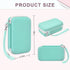 Case Compatible with DYLANTO for Instant Print Camera Accessories Organizer (Box Only) - Mint