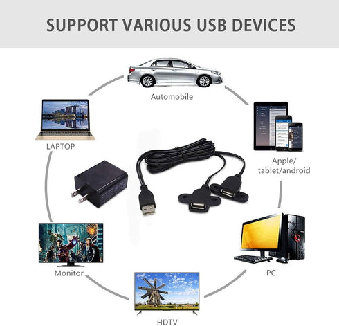 QiCheng&LYS 5ft USB 2.0 Male to Dual Female Charging Extension Cable for Nightstand, Sofa, EV Charging (2 pcs + Adapter)