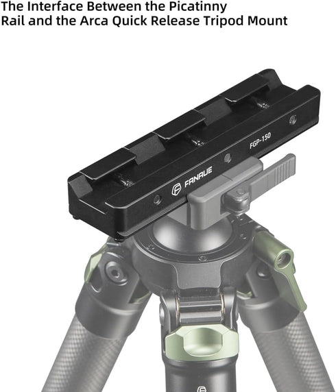 FANAUE Picatinny Arca Swiss Plate, Tripod Dovetail Adapter Mount, Compatibility with Arca-Swiss and Picatinny