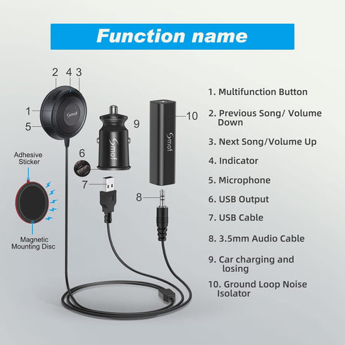 Bluetooth 5.0 Car Kit, AUX Bluetooth Adapter for Handsfree Talking and Music Streaming, Wireless Receiver with USB
