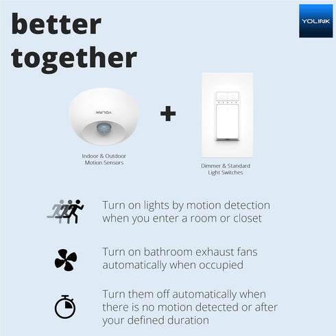 YoLink LoRa Smart Motion Detector, Indoor Motion Sensor, Wireless Range 1/4 Mile, Alexa, IFTTT, Hub Required