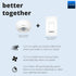 YoLink LoRa Smart Motion Detector, Indoor Motion Sensor, Wireless Range 1/4 Mile, Alexa, IFTTT, Hub Required