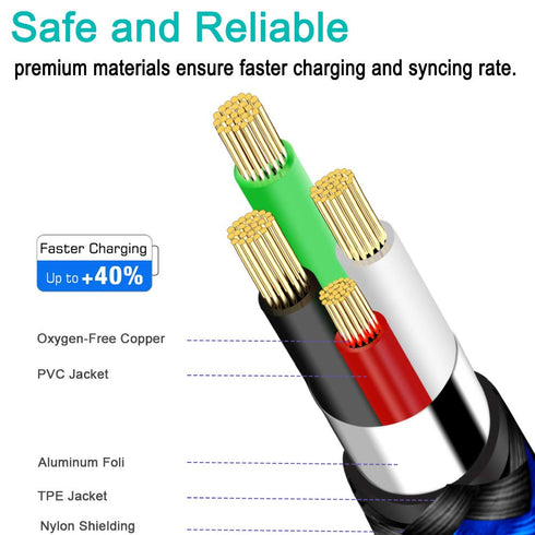 3-Pack 6ft USB C Cable for Kindle E-readers, Fire Tablets (HD 10 9th 10th 11th Gen, HD 8, 8 Plus 2020 2022)