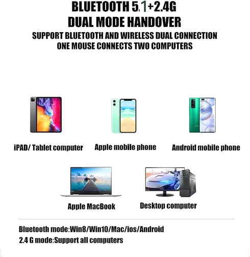 Rechargeable Bluetooth Mouse for Laptop, iPad Pro, MacBook, and Desktop Computers