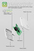 Find My Key Tracker S1, Works with Apple Find My, Bluetooth Trackers for Keys, Bags, Wallets, Luggage (S1 White)
