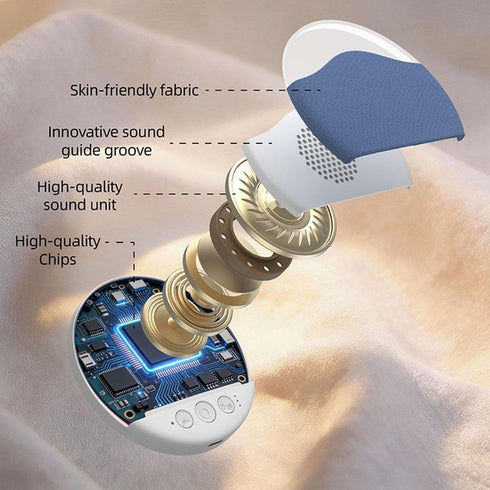 Generic Pillow Speaker for Sleeping, Portable Bluetooth Under Pillow Speaker with White Noise Timer Wireless Sleep Aid