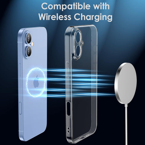 Shamo's 17 17) Clear TPU Case for iPhone with Camera Protection, Ultra Slim, Shockproof, Anti-Yellowing