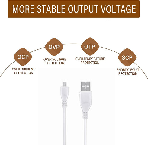 Digipartspower 5ft S-100 White Micro USB Power Charging Cord Cable Lead for Sound Oasis White Noise Machine & Speaker