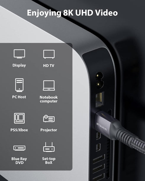 8K 5FT, 48Gbps 2.1a 4K@120Hz 8K@60Hz, PS5, 4K, Dolby Stouchi HDMI Cable for Soundbar Ultra High Speed HDMI Cord