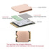 Heatsink Thermal Pad for Steam Deck, M.2 2230 NVME SSD Copper Cooling Kit with Tools and Replacement Screws