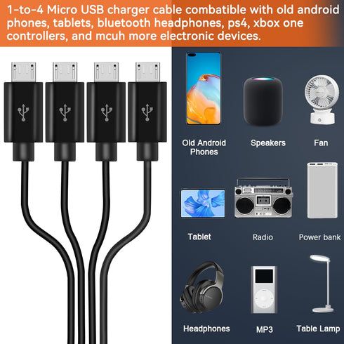 Herfair 4-in-1 Micro USB Splitter Cable, 1.64ft USB 2.0 Type A Male to 4 Micro USB Male for Data Sync/Charge, Black