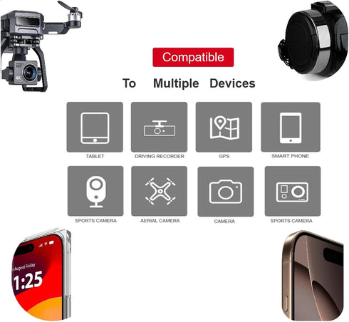 YDVAP 1GB TF Memory Card Ultra High Speed SD TF Card with Adapter for Camera Computer Tablet Mobile Phone Drone