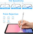 Stylus Pen for iPad - Active Pencil with Quick Charge, Palm Rejection Tilt Sensor - Compatible with 2018-2022 iPad Pro