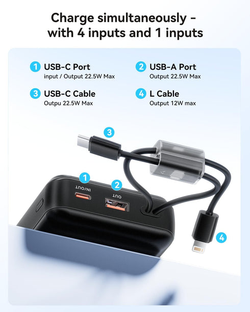 Kuulaa 20000mAh, 22.5W Pack 17 16 15 14 13 12 Portable Charger with Built in Cables Travel Power Bank with LED Display