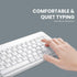 Perixx PERIBOARD-409WU, Wired USB Mini Keyboard, White, US English