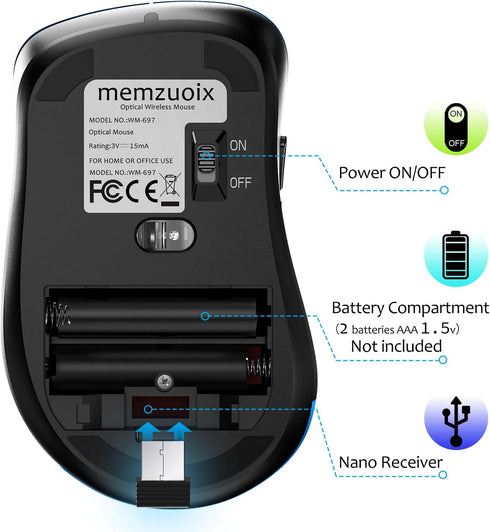 memzuoix 2.4G Wireless Mouse, 1200 DPI Computer Mouse with USB Receiver, Portable Cordless for Laptop, PC, Desktop,