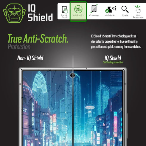 IQShield 2 Pack Clear TPU Film Screen Protector for Samsung Galaxy S24 Ultra, Bubble-Free Installation,