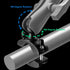 Aluminum Grab Bar Clamp Mount Base with 1.5'' Ball for Rails 1.18'' to 2'' Diameter, Compatible with RAM Mounts C Size