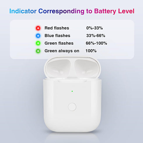 Wireless Charging Case Compatible with AirPods 1 & 2 Generation, Replacement Charger Case with Bluetooth Pairing