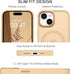 BENTOBEN Translucent Matte Slim Magnetic Case for iPhone 15 Plus, Compatible with MagSafe, Khaki