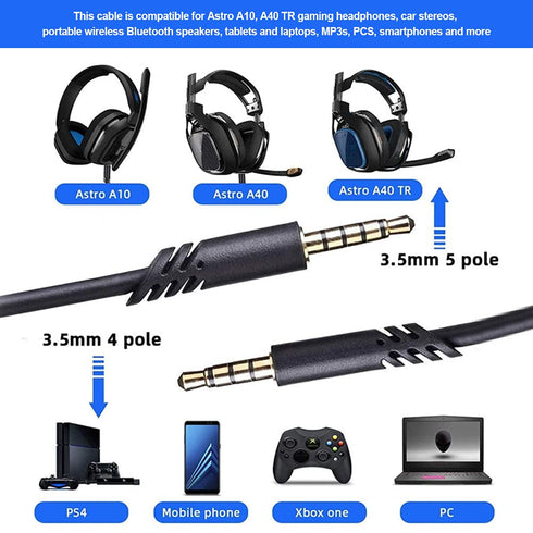 Replacement Cord for Astro A10, 2.0 M Audio Gaming Volume Control Headset Cable, Braided Wire for A40/A40TR (Black,