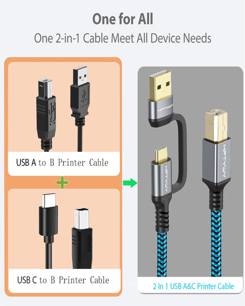 Hftywy 20FT 2-in-1 Printer Cable, Type C and USB A to B Printer Cable Compatible with MacBook Pro, HP, Canon, Epson