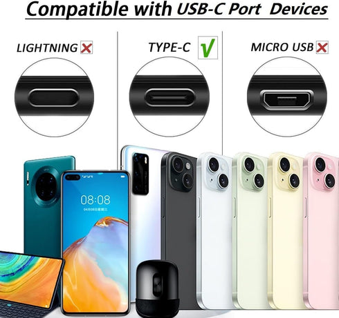 20x USB C Dust Cover Plugs - Black Anti Dust Silicone Type C Charging Port Protection Caps for iPhone 15 Plus Pro