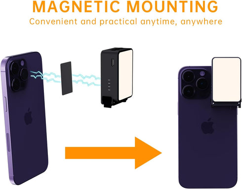 Suptig 5 4-3, 750mAh Mini Video Light, Selfie Light for Phone, Laptop, Camera, Gopro, DJI Action pro, DJI Action