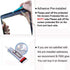 Touch Screen Digitizer for 2017 iPad 9.7 (A1822, A1823) Front Glass Replacement with Home Button & Tool Kit