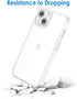 JETech 13 6.1-Inch, Case for iPhone Non-Yellowing Shockproof Phone Bumper Cover, Anti-Scratch Clear Back (Clear)