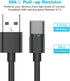 USB C Female to USB Male Adapter (2-Pack), Type C to USB A Charger Cable Adapter for iPhone 14 13 12 11 Pro Max