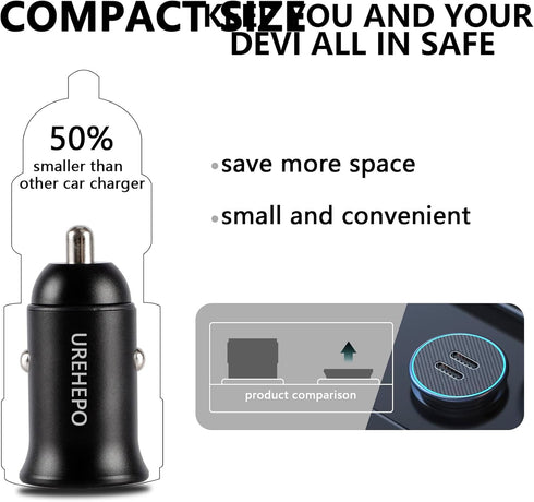 USB C Car Charger, 40W PD Dual Ports Fast Charging Car Adapter, Type C Compact Car Charger Compatible with iPhone