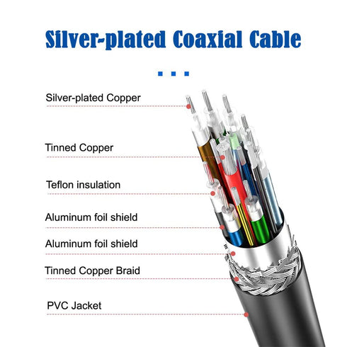 NFHK USB4 Cable 120cm: 40Gbps, 100W Charging, 8K@60Hz, 5K@60Hz, Compatible with Thunderbolt 3/4.