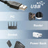 ZIWIJE 5V 120mm USB Computer Cooling Fan USB Power with Speed Controller USB Router Fan for Router TV Box Mini PC