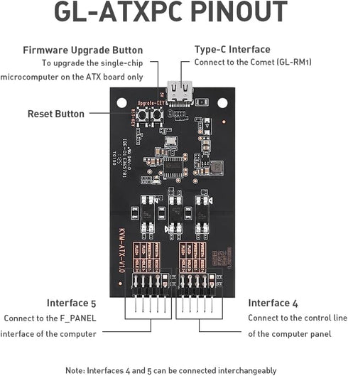 GL.iNet GL-RM1 (GL-RM1PE) ATX Remote PC Power Control Board - Comet and Comet PoE Accessories - Only for KVM - Boot
