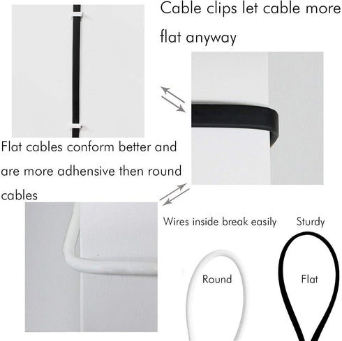 2-Pack 40FT Flat Power Extension Cable Compatible with Wyze Cam/Wyze Cam Pan, Yi Camera, NestCam Indoor, Blink XT
