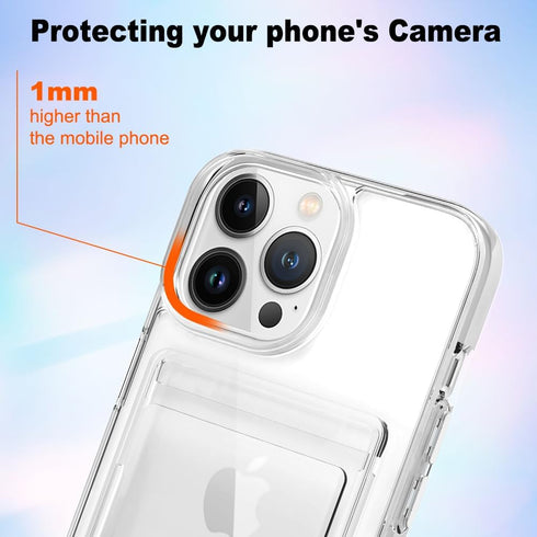 Gukalong Wallet Case for iPhone 15 Pro Max Heavy Duty Protection Anti-Yellow Clear Case with Credit Card Holder ID Card Slot Design Shockproof Anti-Scratch Durable Case for 15 Pro Max 6.7 Inch