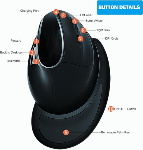Ergonomic Vertical Mouse: 2.4G Bluetooth Dual Mode Optical Computer Mice, Wireless Rechargeable Mouse with Removable