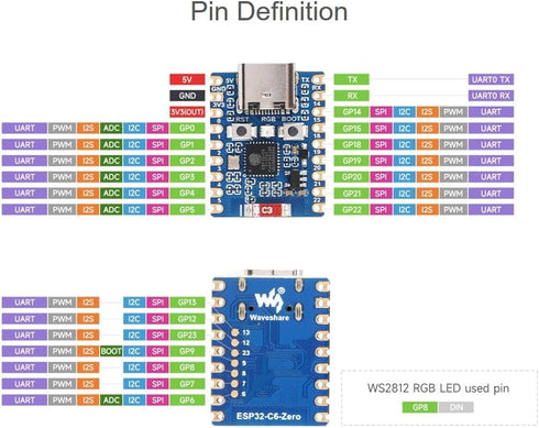 ESP32-C6 Mini Development Board, Pre-Soldered Header, Based on ESP32-C6FH4 Dual Processors, 160MHz, 2.4GHz WiFi 6 &