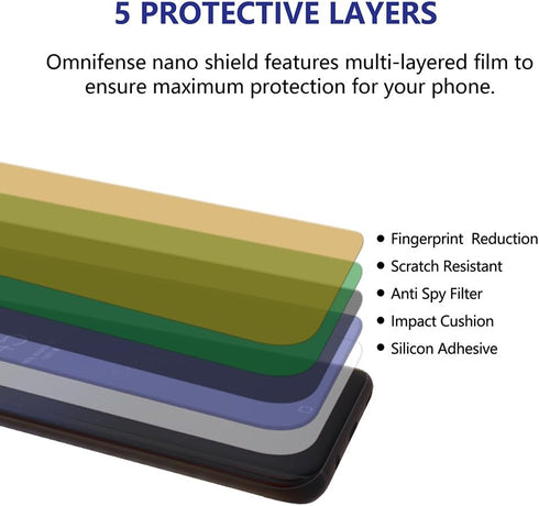 Galaxy S9 Plus Screen Protector Privacy 2-Way Anti Spy Soft Film (NOT Tempered Glass) with 1-Pack Back Skin (2 Pack)