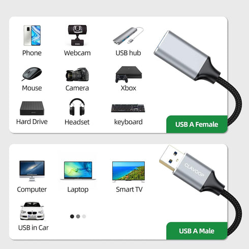 6 inch, 3.0 Headset, Short USB Extension Cable USB A Extender Male to Female Cord Braided Compatible with Flash Drive