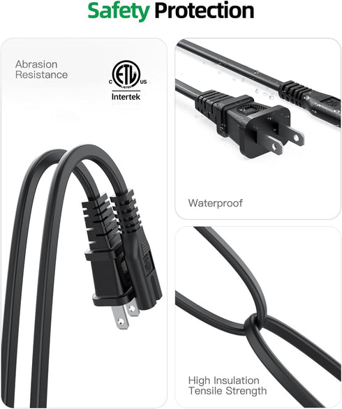 Superer HI-04 4500L 3600 DP36, T22, Projector Power Cord Replacement, Compatible with DR. J Professional Mini