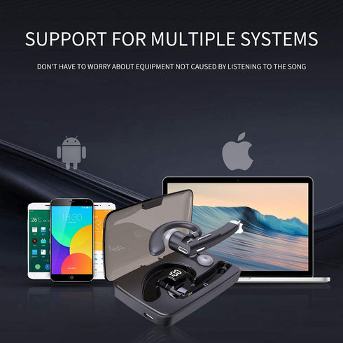 Bluetooth Earpiece for Cell Phones, V5.1 Headset with Charging Case, Waterproof Hands-Free Earphones for Android/iPhone