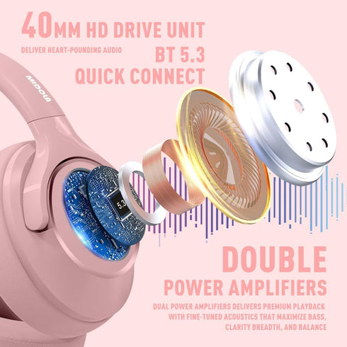 Over Ear Bluetooth Headphones 68H Playtime, 6 EQ Wireless Headset with Microphone, HiFi Stereo, Lightweight Deep Bass