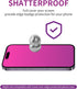 iPhone 15 Pro Max Privacy Screen Protector - 2 PCS Gradient Tempered Glass, 6.7" Anti-Spy, Anti-Blue Light, HD Clear,