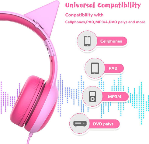 gorsun Kids Headphones with Limited Volume, Over Ear Wired Headset Earphones for Boys and Girls, Toddler Headphones