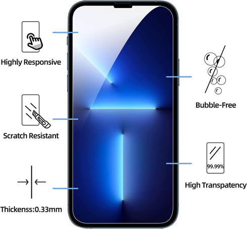 NEW'C 3 Pack, Designed for iPhone 14, 13, 13 Pro (6.1") Screen Protector Tempered Glass, Case Friendly Anti Scratch Bubble Free Ultra Resistant