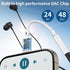 USB C to 3.5mm Headphone Jack Adapter, Type C Aux Audio Dongle for iPhone 15/15 Pro/15 Plus/15 Pro Max, Compatible with