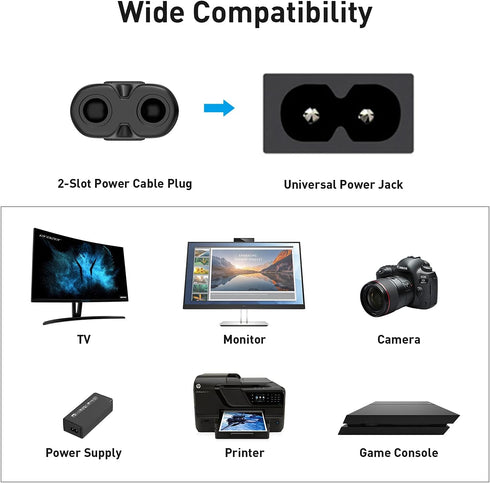 Goalfish 15ft 7A 125V 18AWG 2 PS4, PS5, PS3, 4K Power Cord, AC Power Cable TV Power Cord Prong Power Cable Replacement